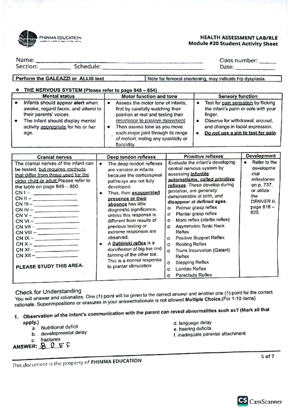 Ratio - notes - bs nursing - Studocu