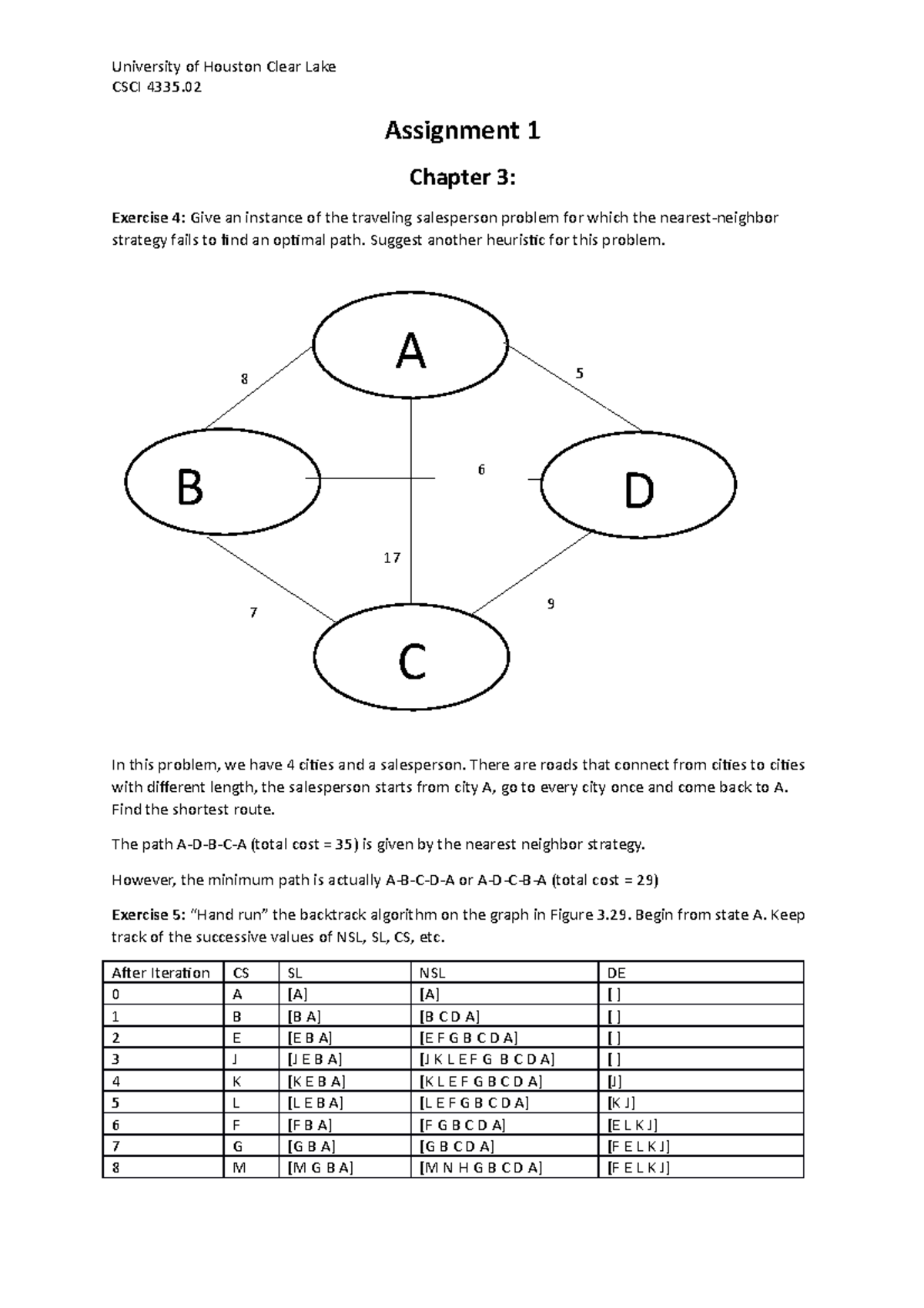 Intro To AI: Assignmennt 1 - University Of Houston Clear Lake CSCI 4335 ...