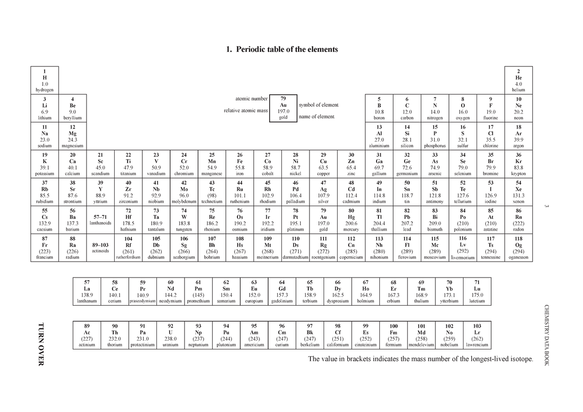 Periodic table with black and white colour - 3 CHEMISTRY DATA BOOK TURN ...