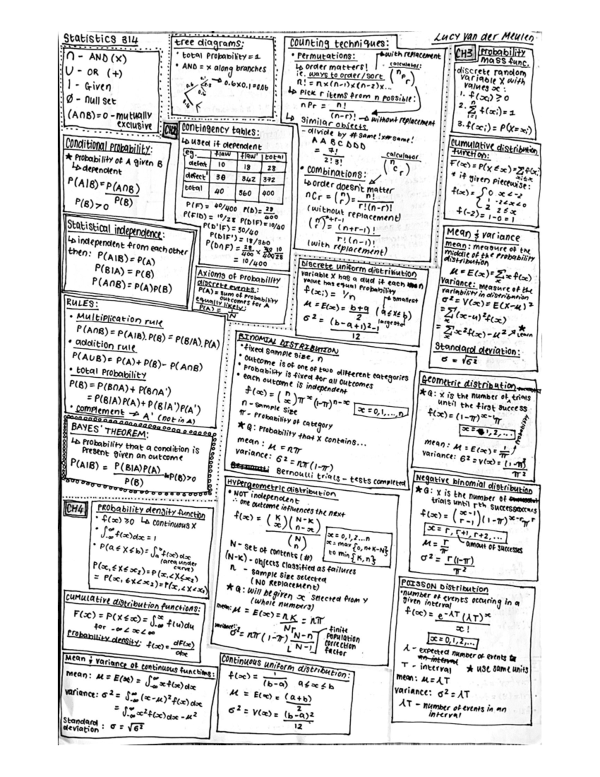 Engineering Statistics 314 Term 1 - FINACC 188 - Studocu