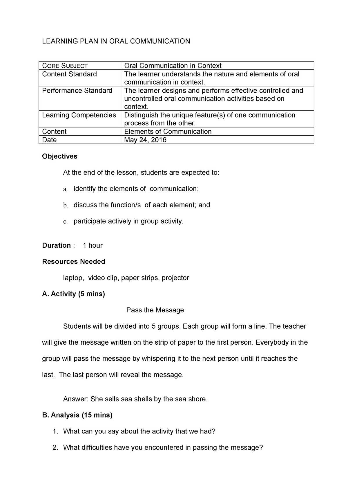 elements-of-communication-learning-plan-in-oral-communication-core