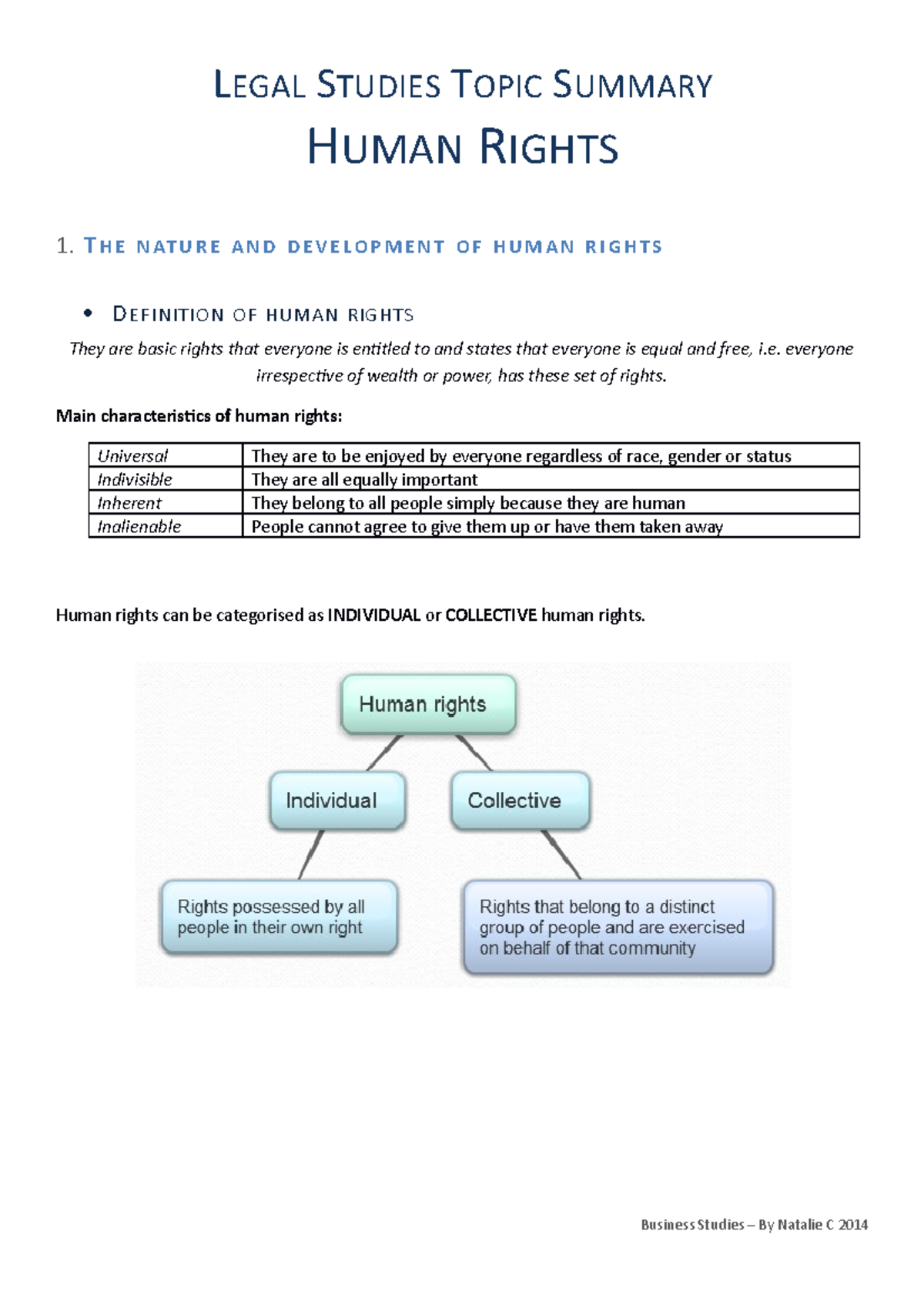 Legal Studies Notes - Studocu