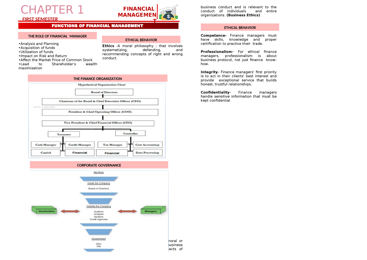 Finman-3 - Summary Management Accounting - •Analysis And Planning ...