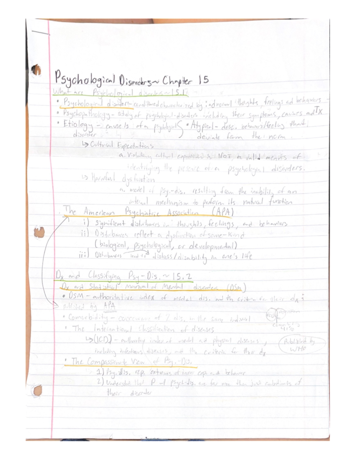 Intro To Psychology- Chapter 15 Psychological Disorders - PSYC 1101 ...