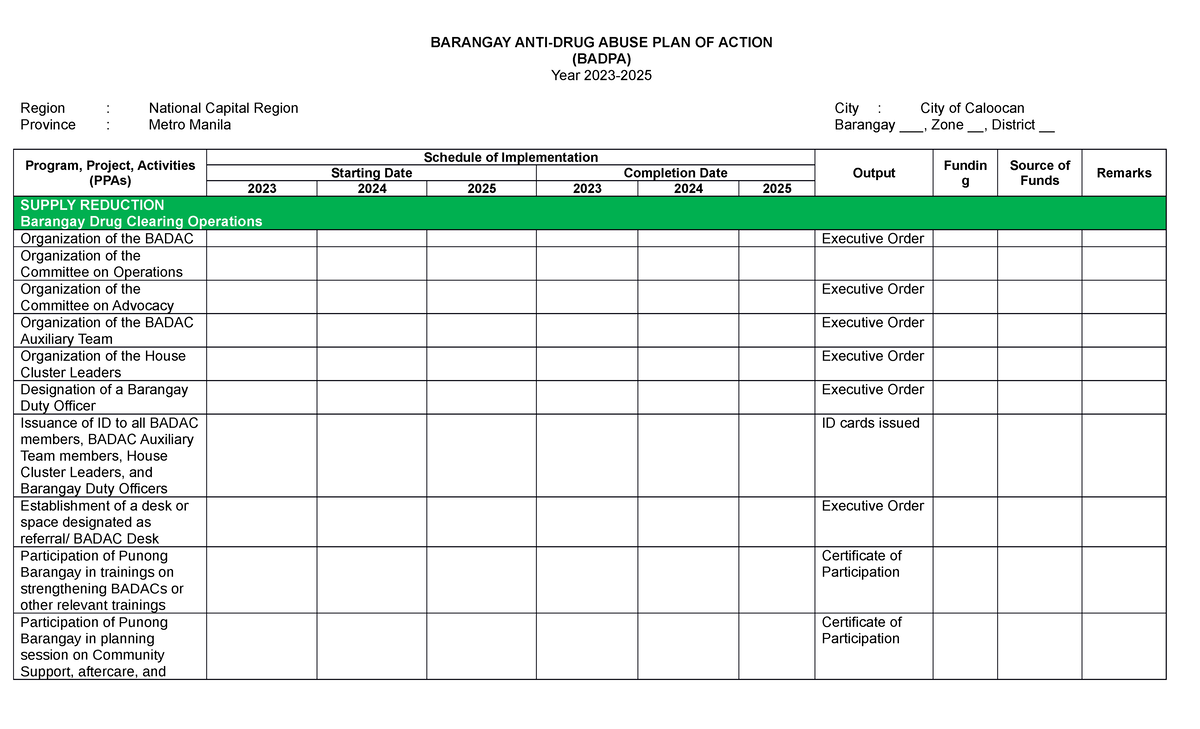 Badpa Template - sasas - BARANGAY ANTI-DRUG ABUSE PLAN OF ACTION (BADPA ...