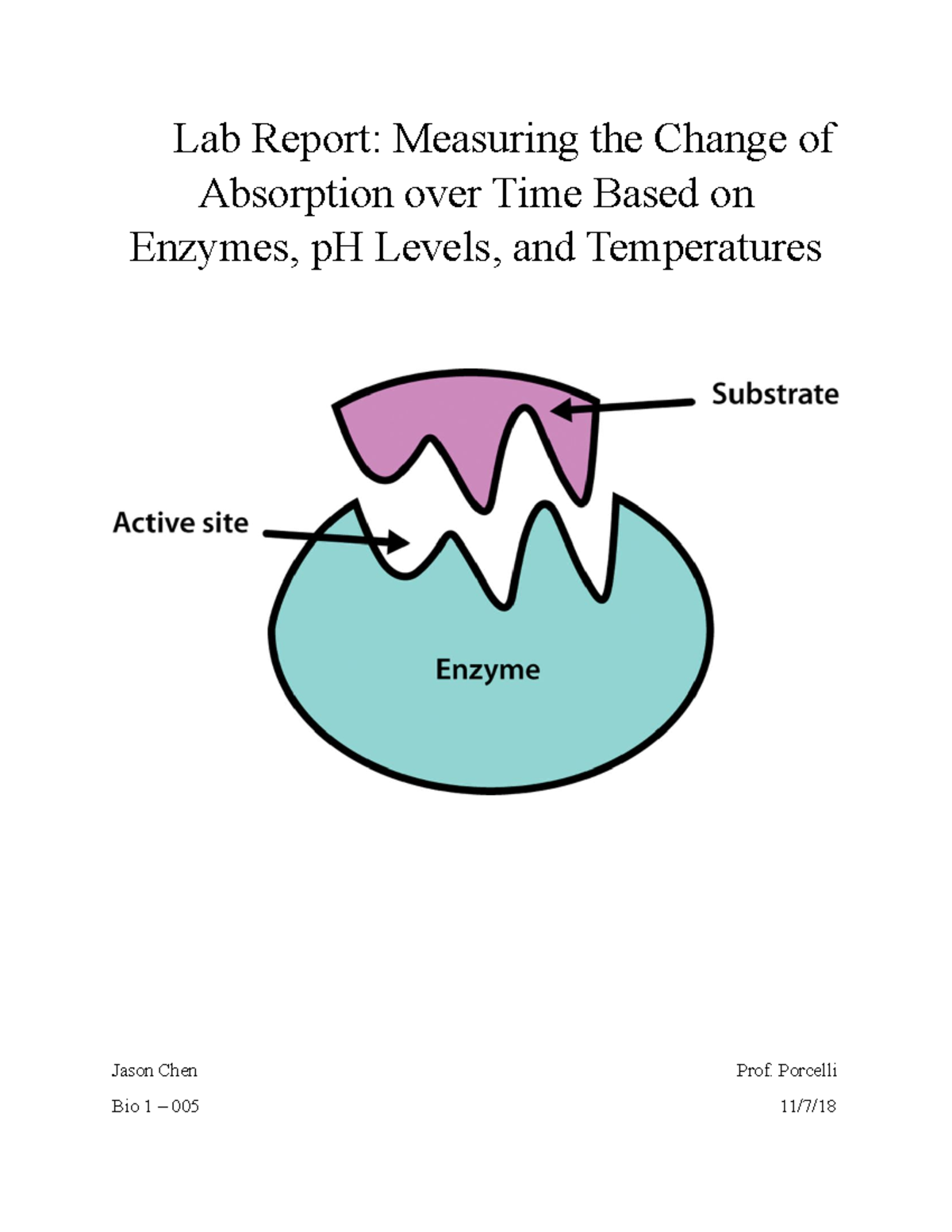 Enzyme lab report Lab Report Measuring the Change of Absorption over