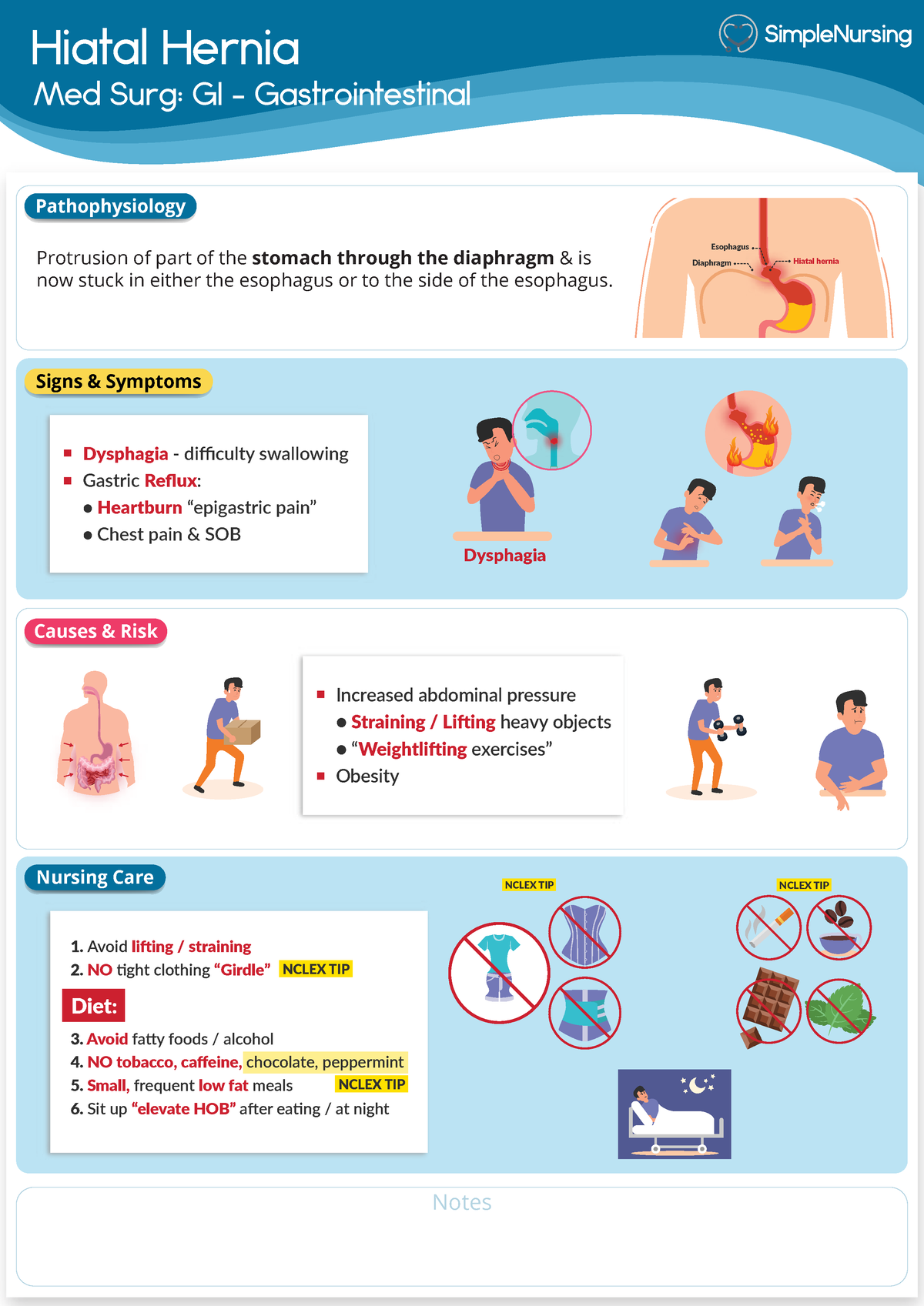 1-4-hiatal-hernia-hiatal-hernia-notes-causes-risk-signs-symptoms