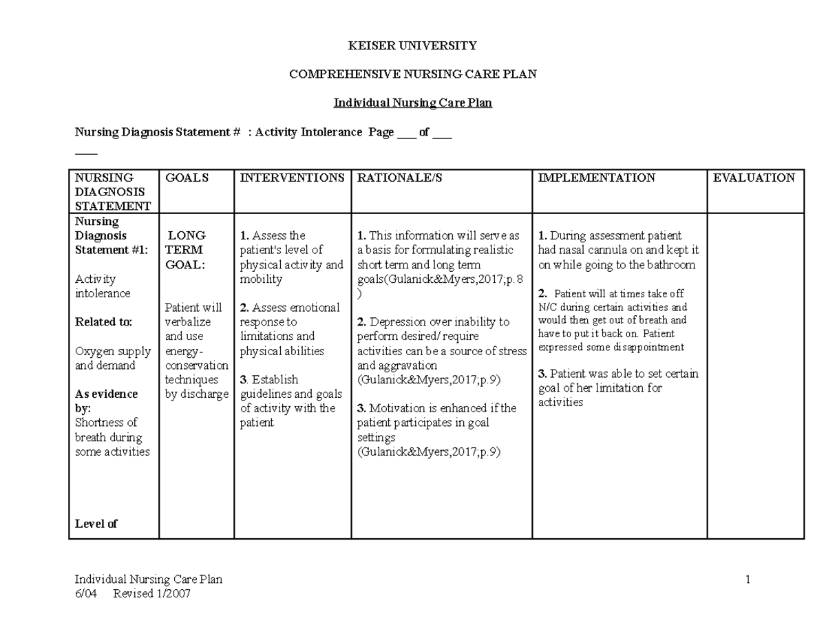 Safety - Careplan - COMPREHENSIVE NURSING CARE PLAN Individual Nursing ...