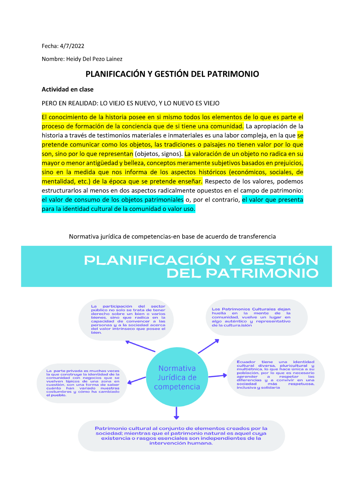 Patrimonio 2.2 - ,,,, - Fecha: 4/7/ Nombre: Heidy Del Pezo Lainez ...