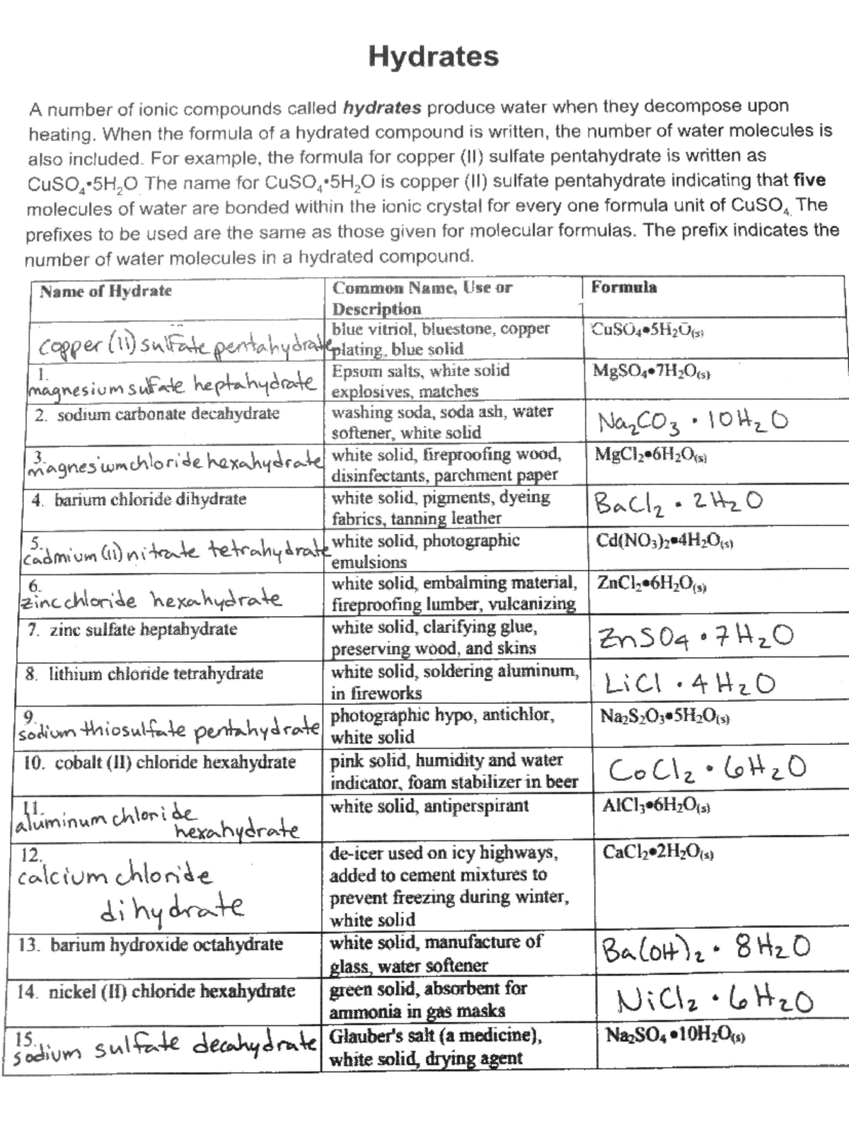 Hydrates worksheet with answers - CH 301 - Studocu