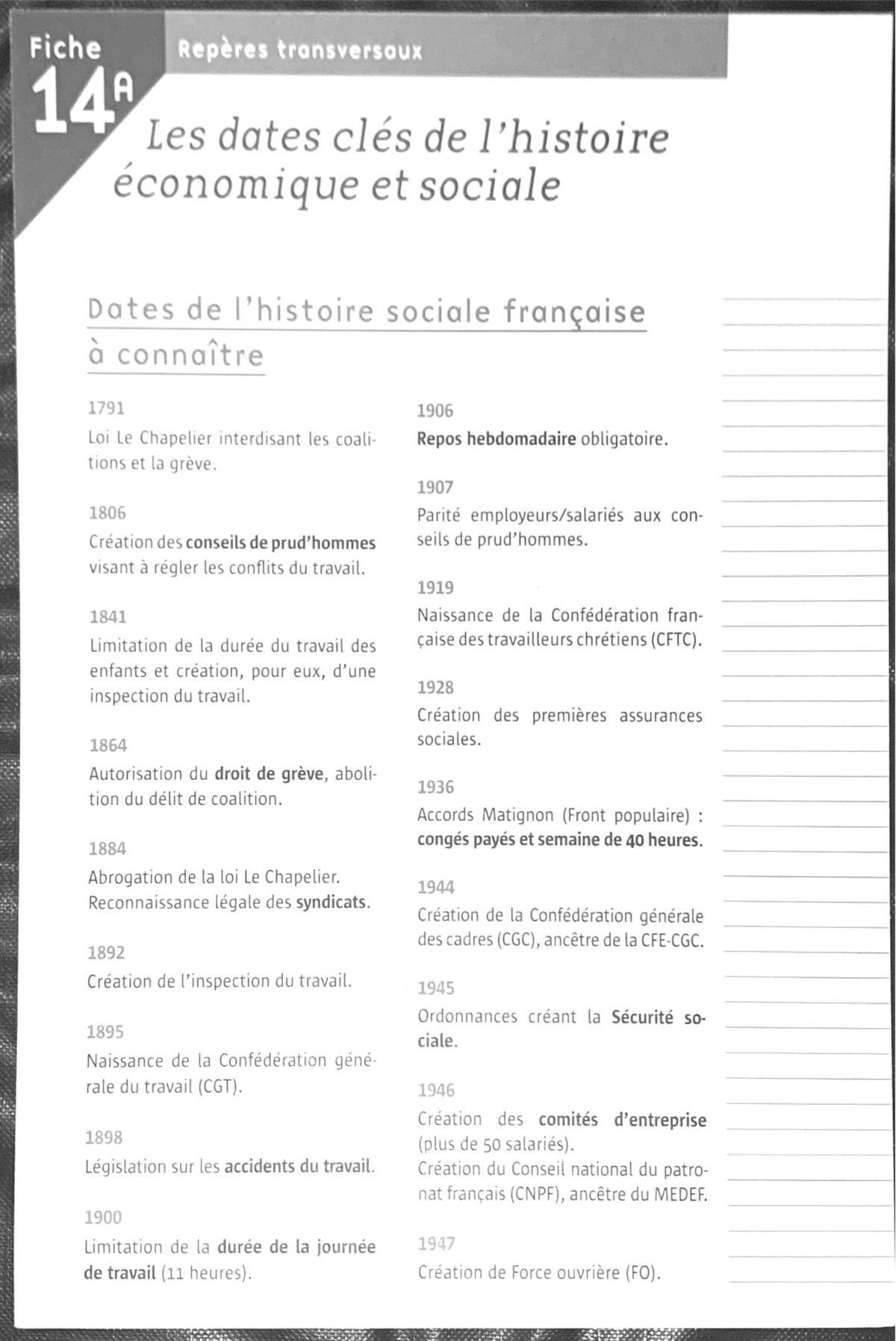 Les dates clés de l’histoire économique et sociale Droit et économie