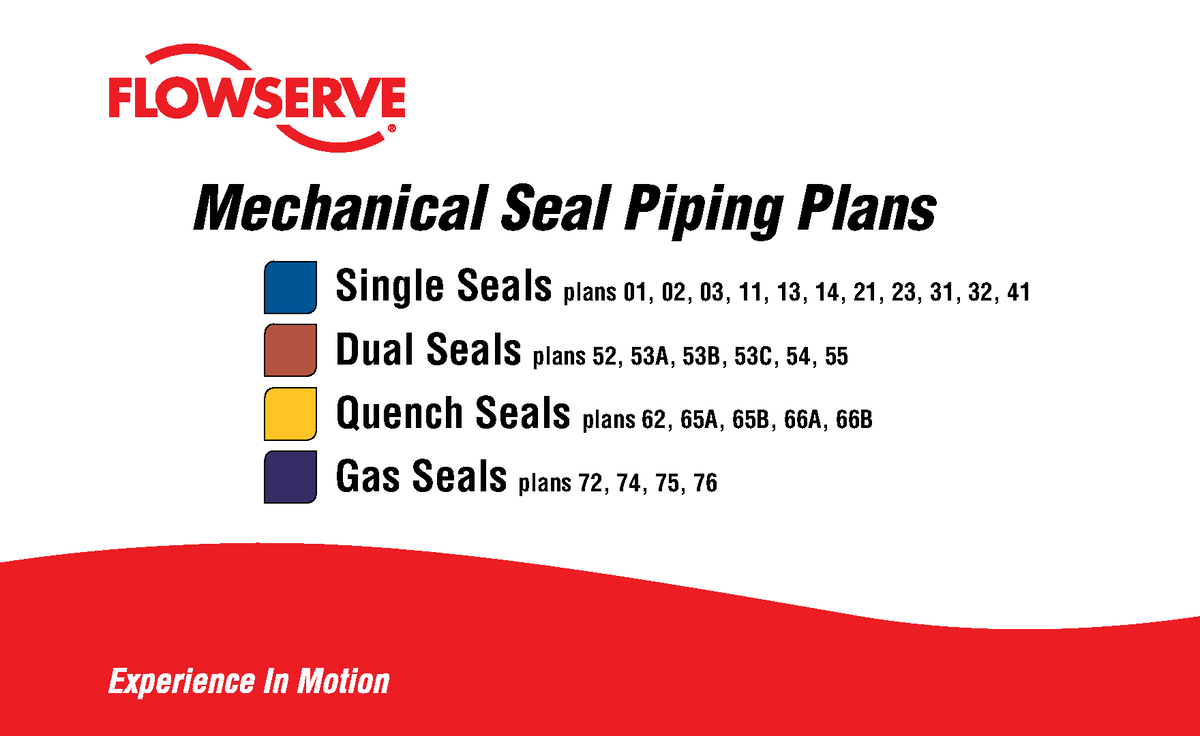 Mecanical Seal Piping Plan Pocket Pal - Mechanical Seal Piping Plans ...