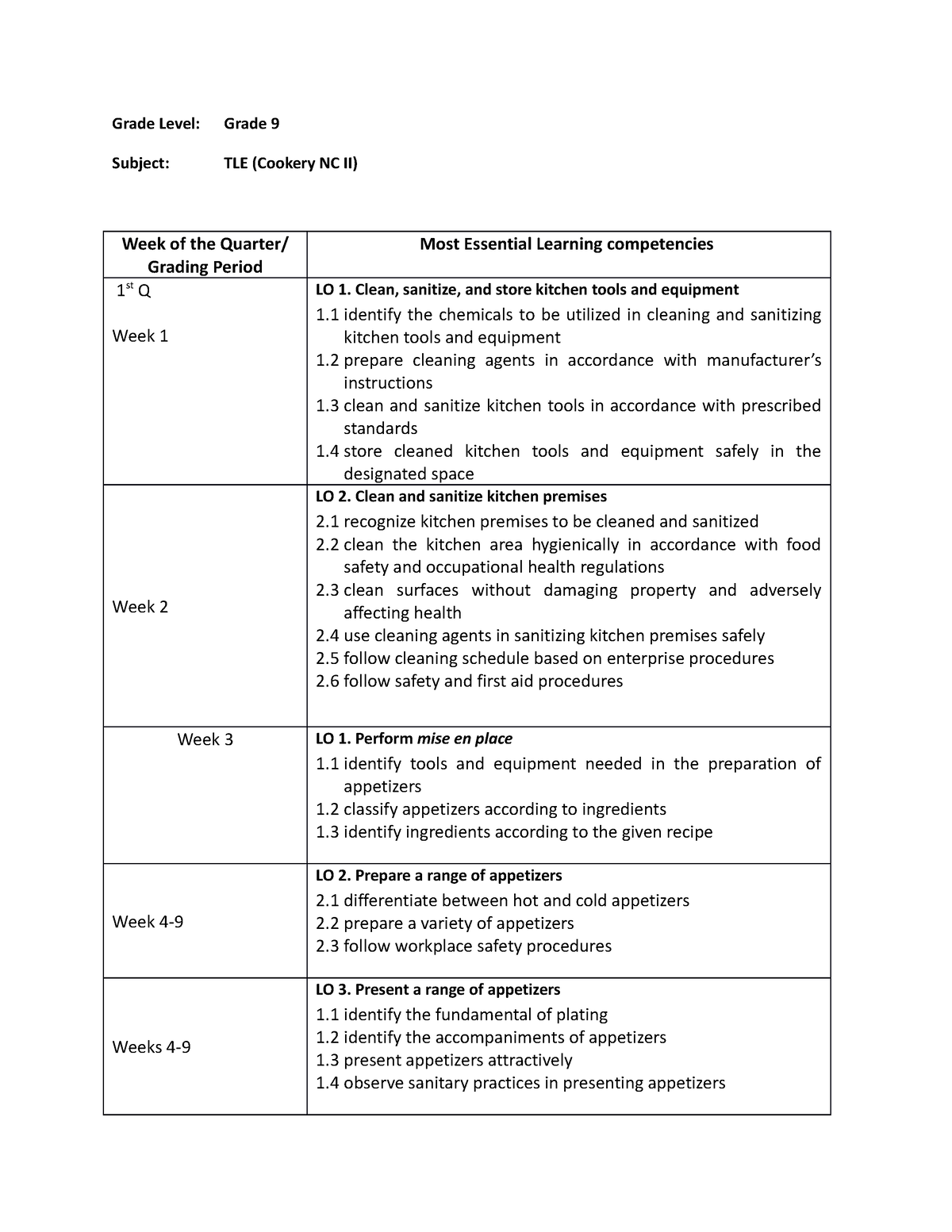 575218234 Cookery 9 10 MELC - Grade Level: Grade 9 Subject: TLE ...