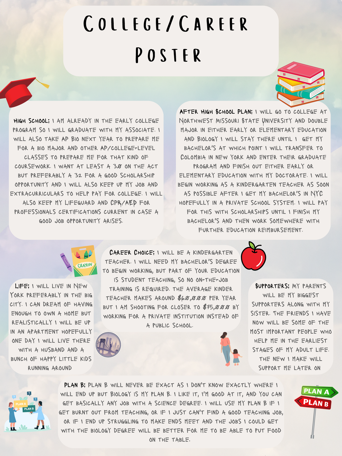 College Carear Poster - College/Career Poster High school: I am already ...
