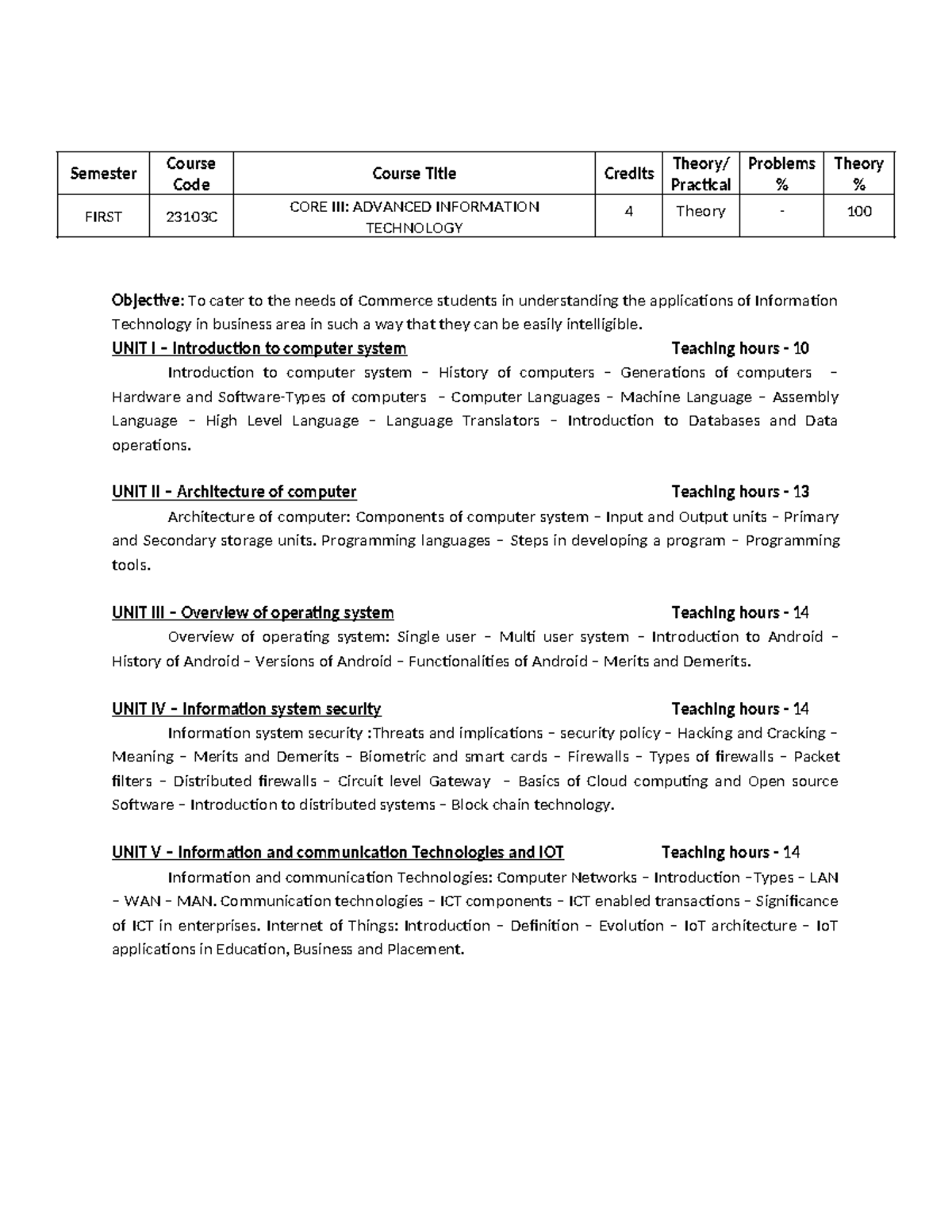 AIT - Semester Course Code Course Title Credits Theory/ Practical ...
