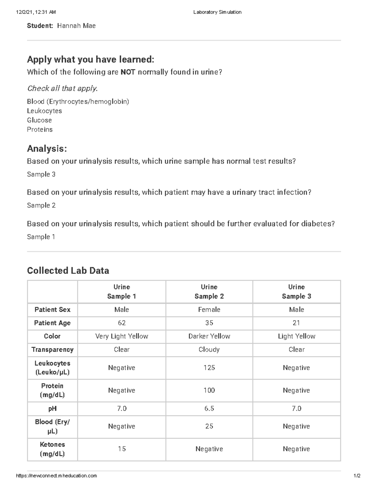 Lab Activity Urinalysis 12 2 21 12 31 Am Laboratory Simulation