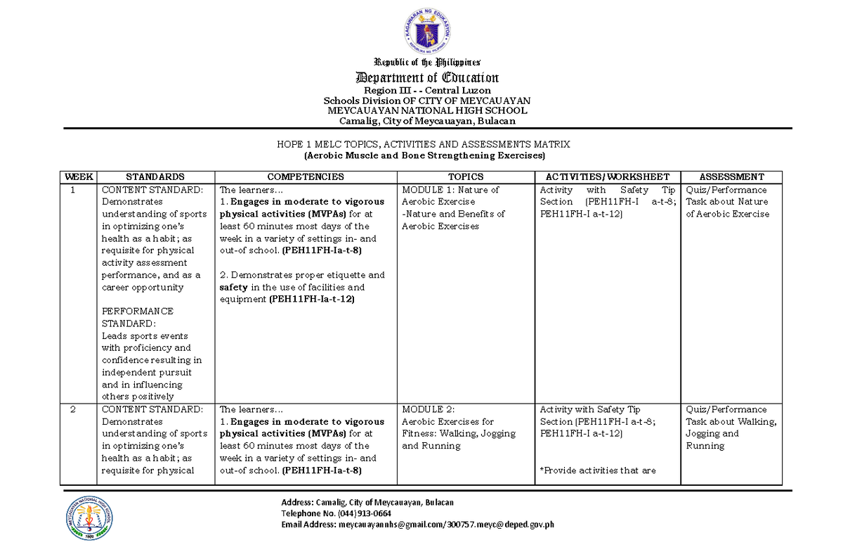 HOPE 1 Curriculum MAP - Happy learning! - Department of Education ...