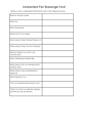 Summary Assignment Sample - Hreq 1040 2021-2022 - Reification And The 