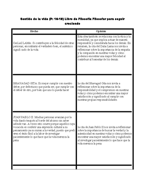 Criterio-El problema del hombre en el pensamiento griego - Expone sobre ...
