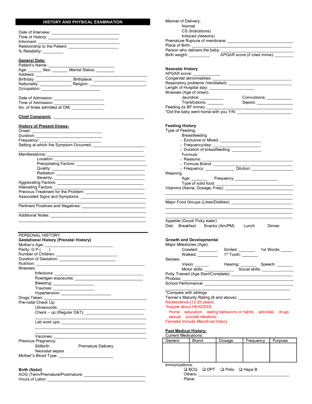 Medward- Checklist - Lecture notes - HISTORY AND PHYSICAL EXAMINATION ...