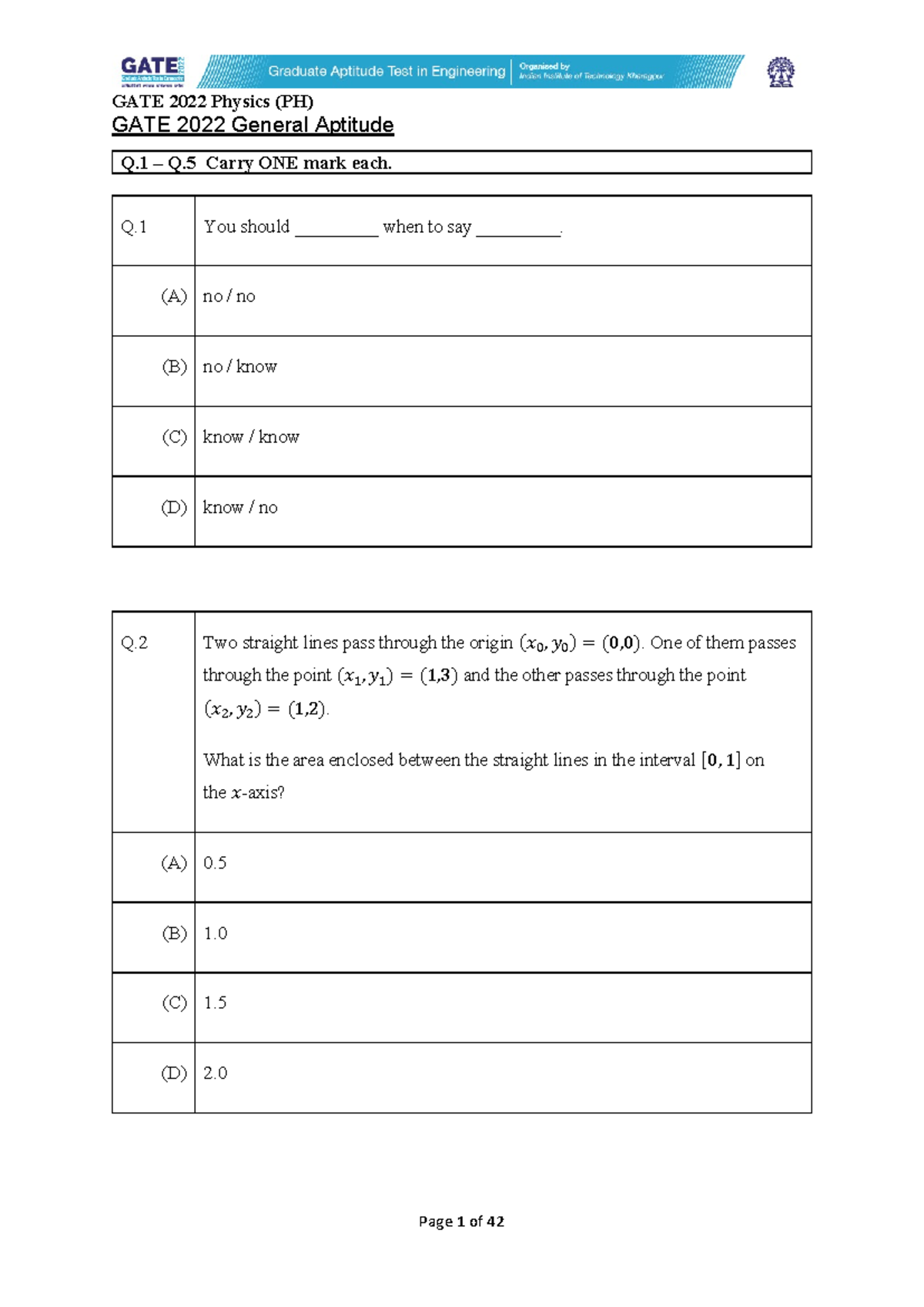 PH GATE2022 - Hehehejedj - GATE 2022 General Aptitude Q – Q Carry ONE ...