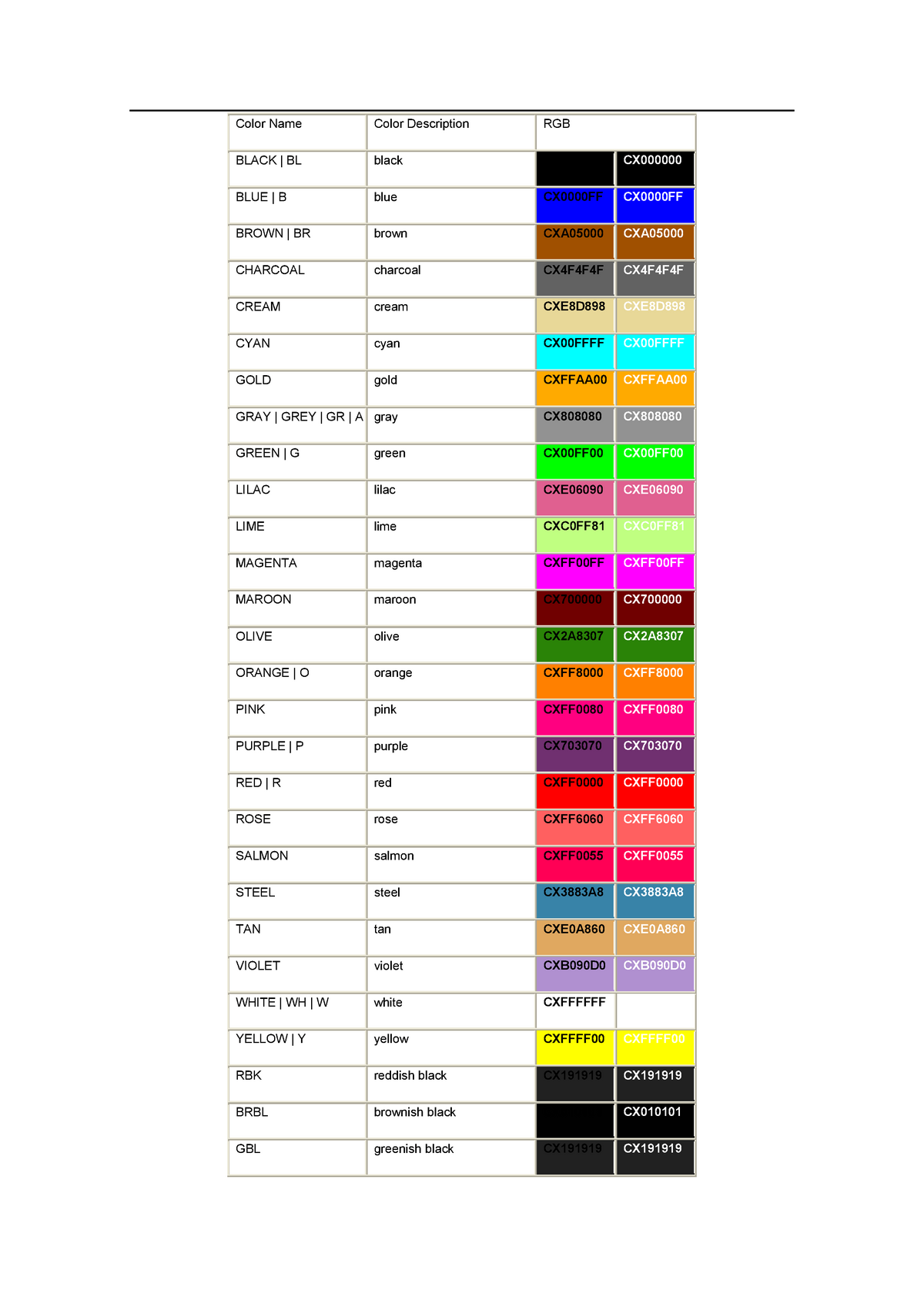 Resumen colores para SAS - Color Name Color Description RGB BLACK BL ...