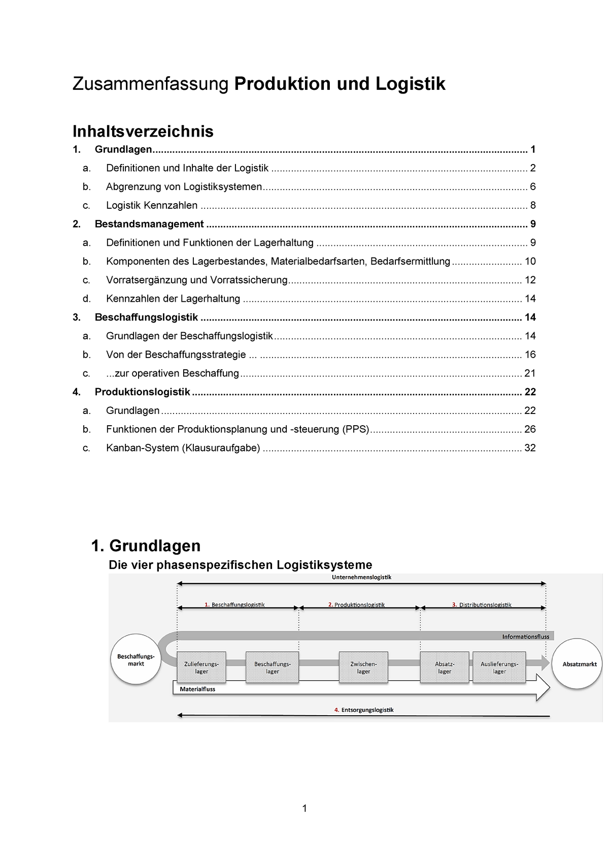 Produktion Und Logistik Zusammenfassung - Zusammenfassung Produktion ...