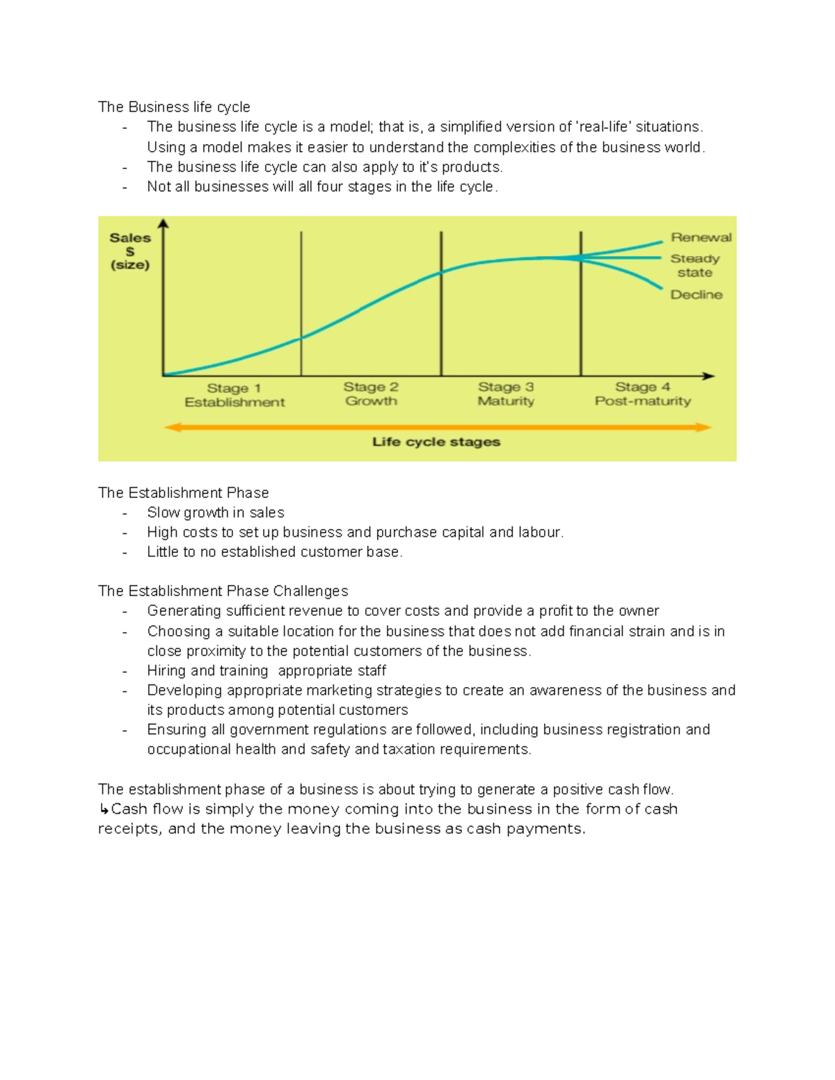 Avoid Failure! 7 Stages Of Business Life Cycle Explained (Pdf) - wzed767