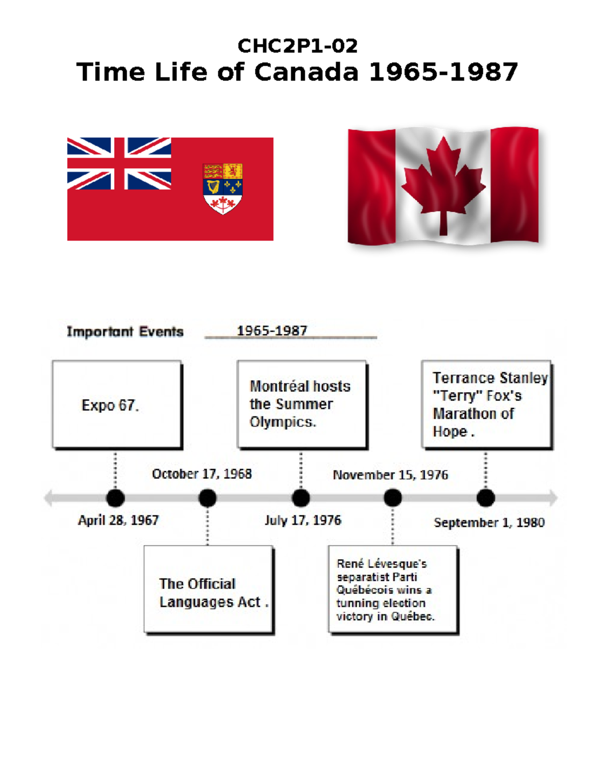 Time Life Of Canada From 1965 To 1987 - Time Life Of Canada 1965- Time ...