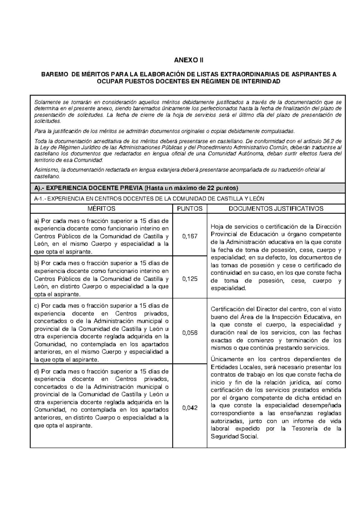 Anexo II - Baremo de méritos - ANEXO II BAREMO DE MÉRITOS PARA LA ...