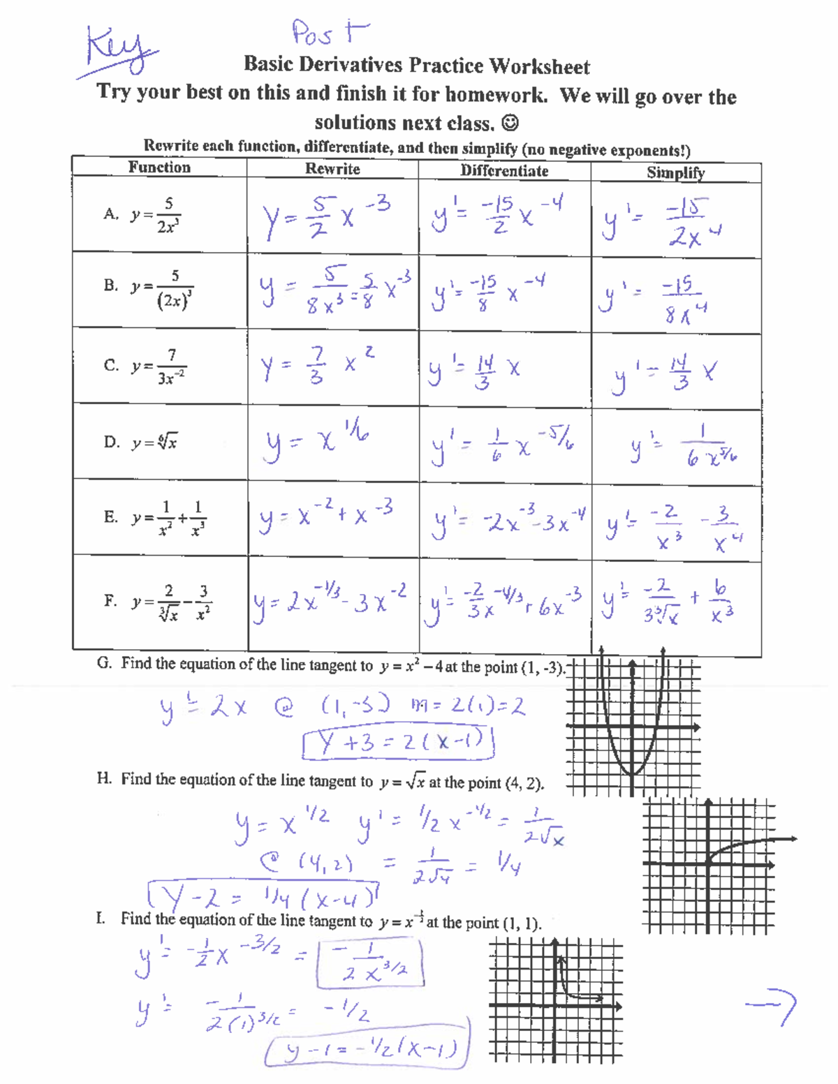 Practice Problem on Derivatives 2 - Calculus - Studocu