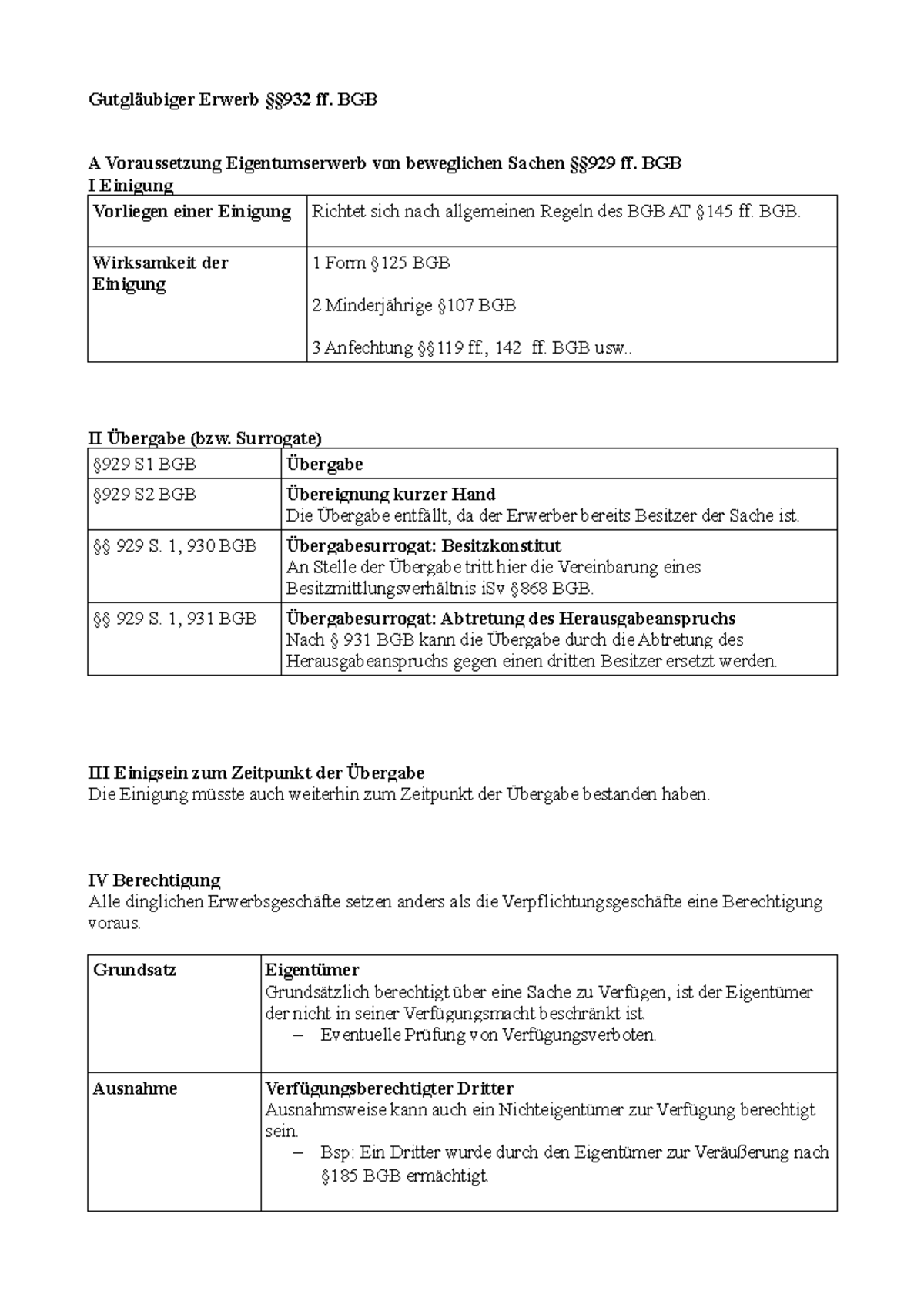 Gutgläubiger Erwerb Vom Minderjährigen 6 Gutgläubiger Erwerb Übersicht - Gutgläubiger Erwerb §§932 ff. BGB A
