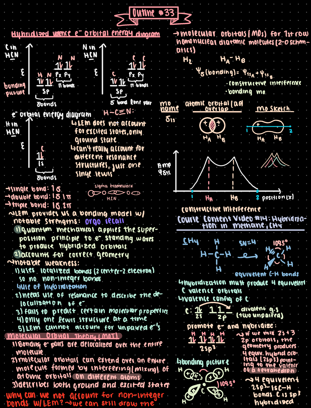 Outline #33 - Megan Daschbach - Outline 33 B homo nucleardiatomic ...