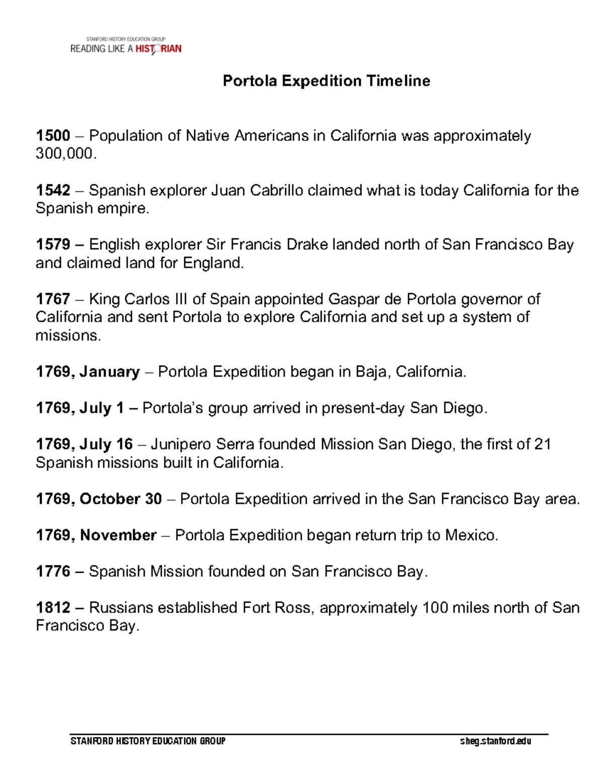 Portola+Expedition+Student+Materials Portola Expedition Timeline 1500