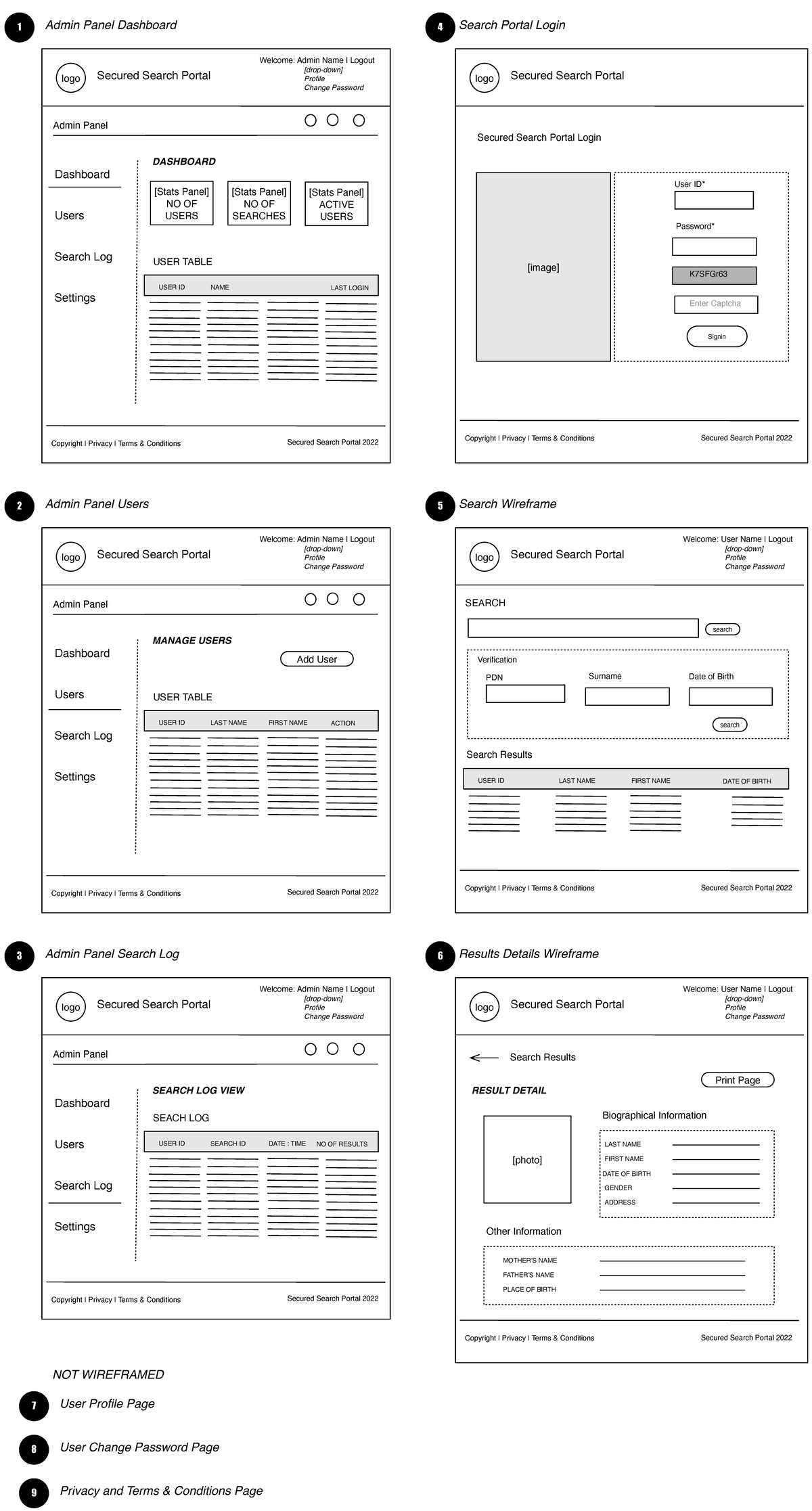 Wireframes details asd Dashboard Users Search Log Settings logo