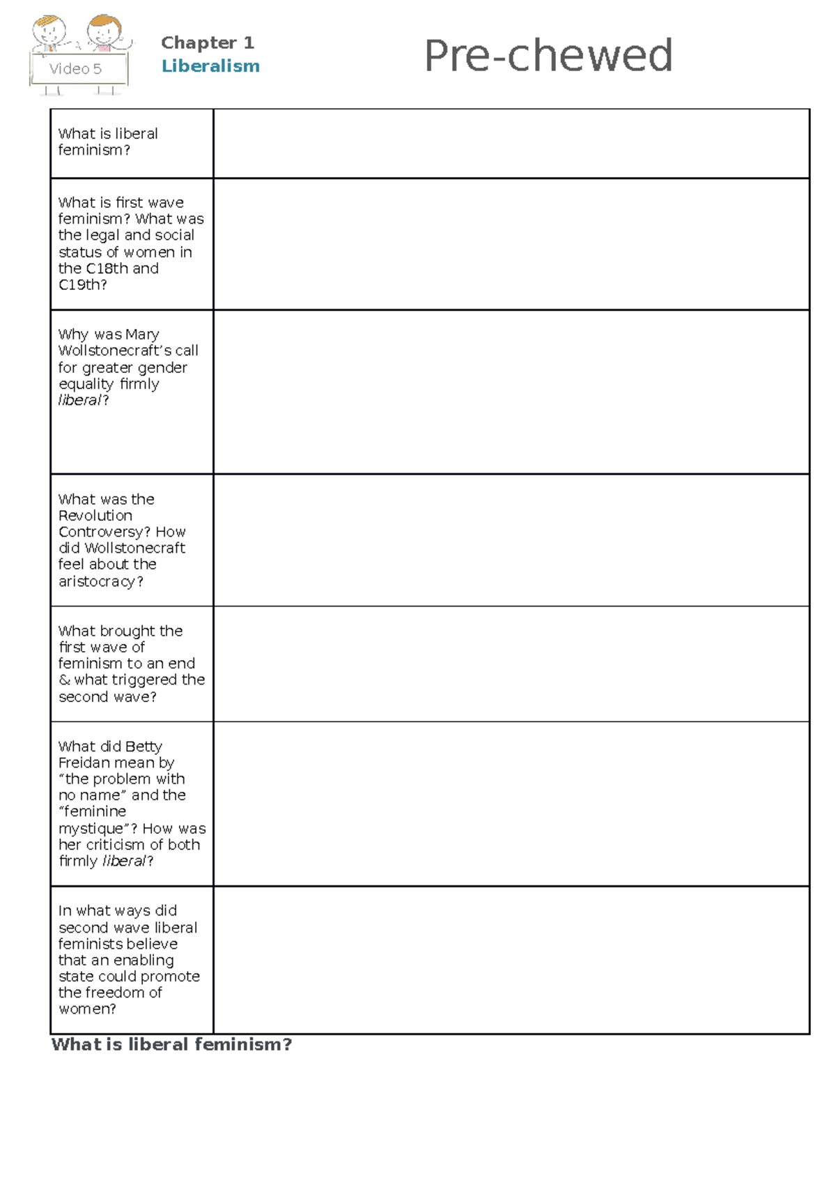 5 - liberal feminism worksheet - What is liberal feminism? What is ...