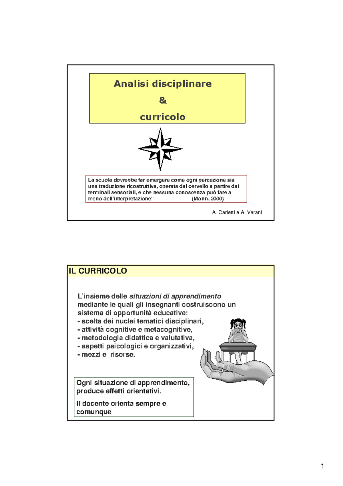 Analisi Disciplinare - Esercitazioni Sul Curricolo - La Scuola Dovrebbe ...