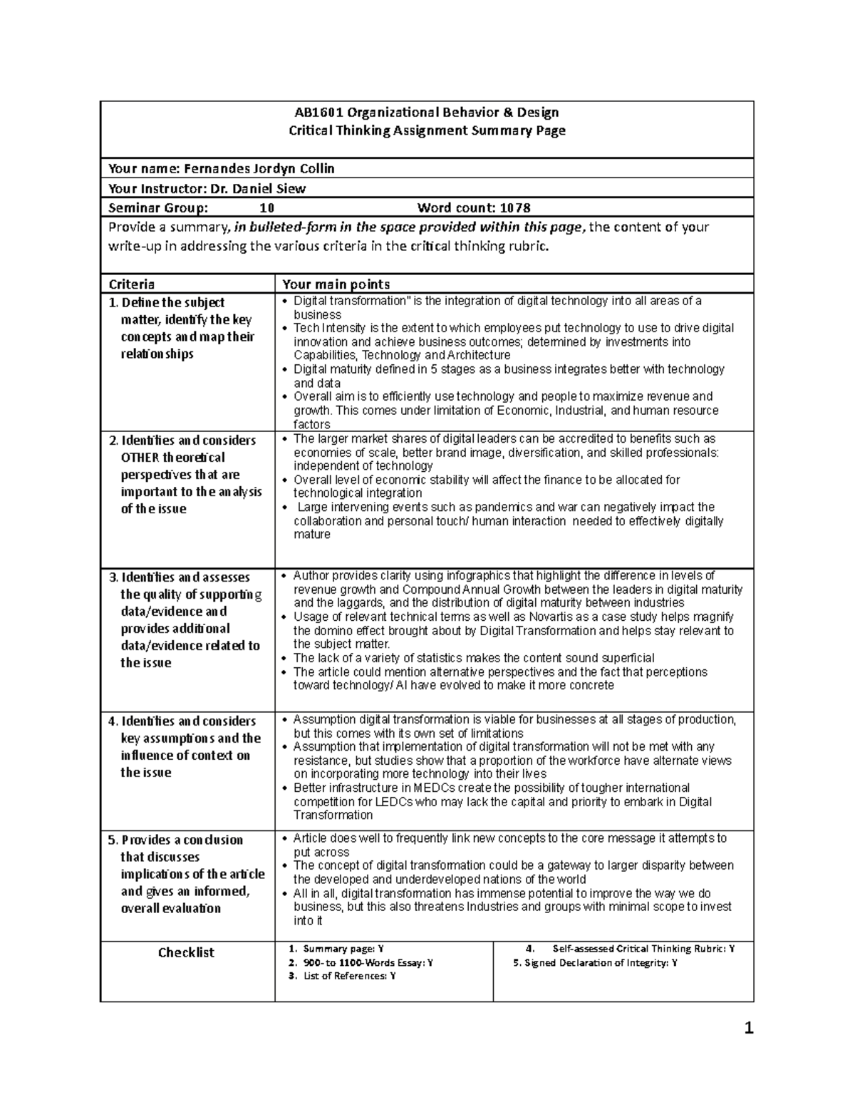 Critical Thinking Assignment - AB1601 Organizational Behavior & Design ...