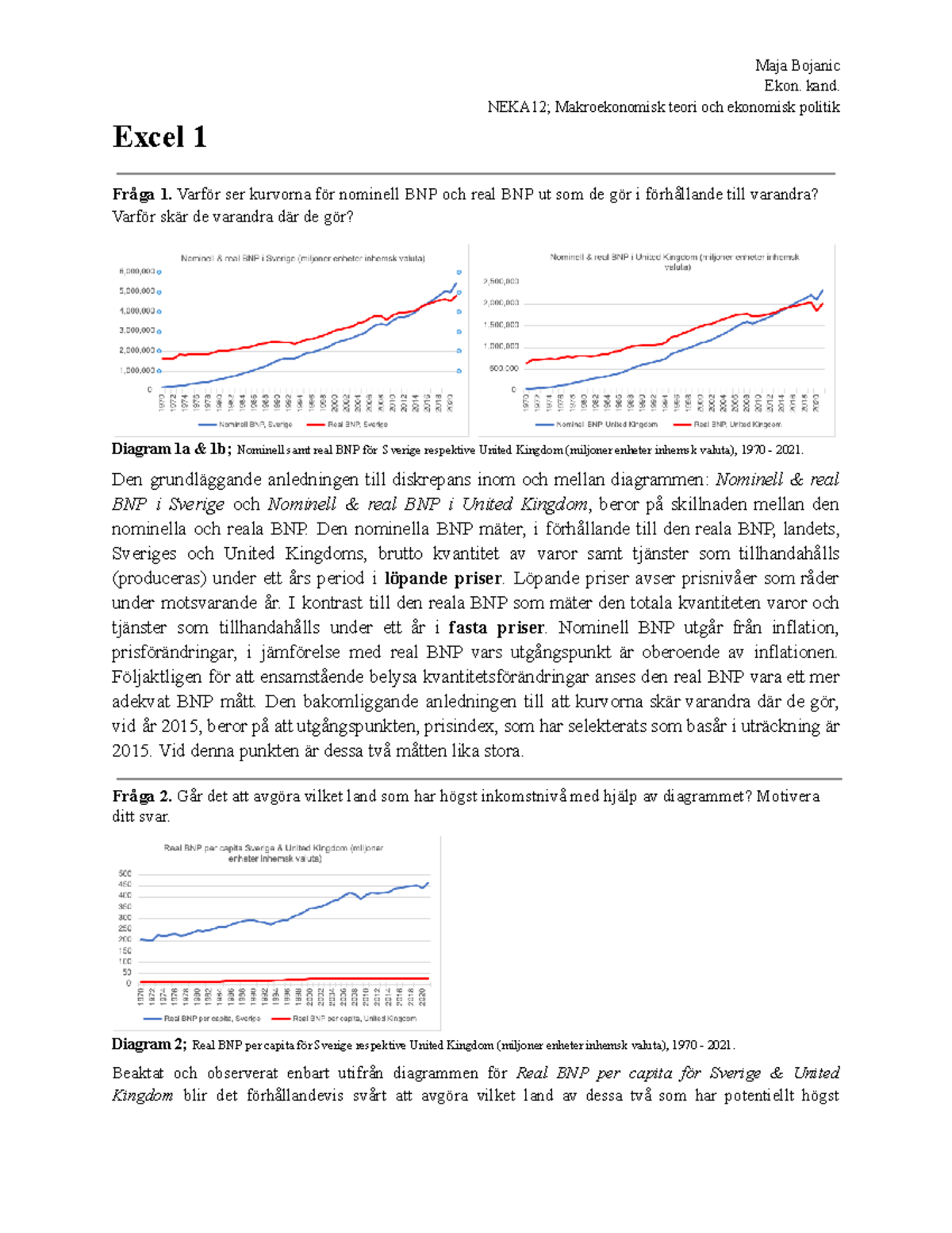 Excel 1 - Makroekonomi - Maja Bojanic Ekon. Kand. NEKA12 ...