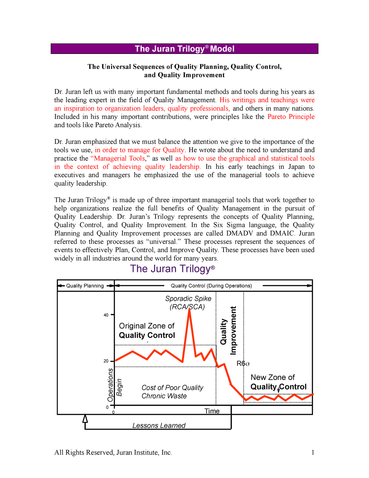 Juran-Trilogy-Model - TQM Guru - The Juran Trilogy® Model The Universal ...