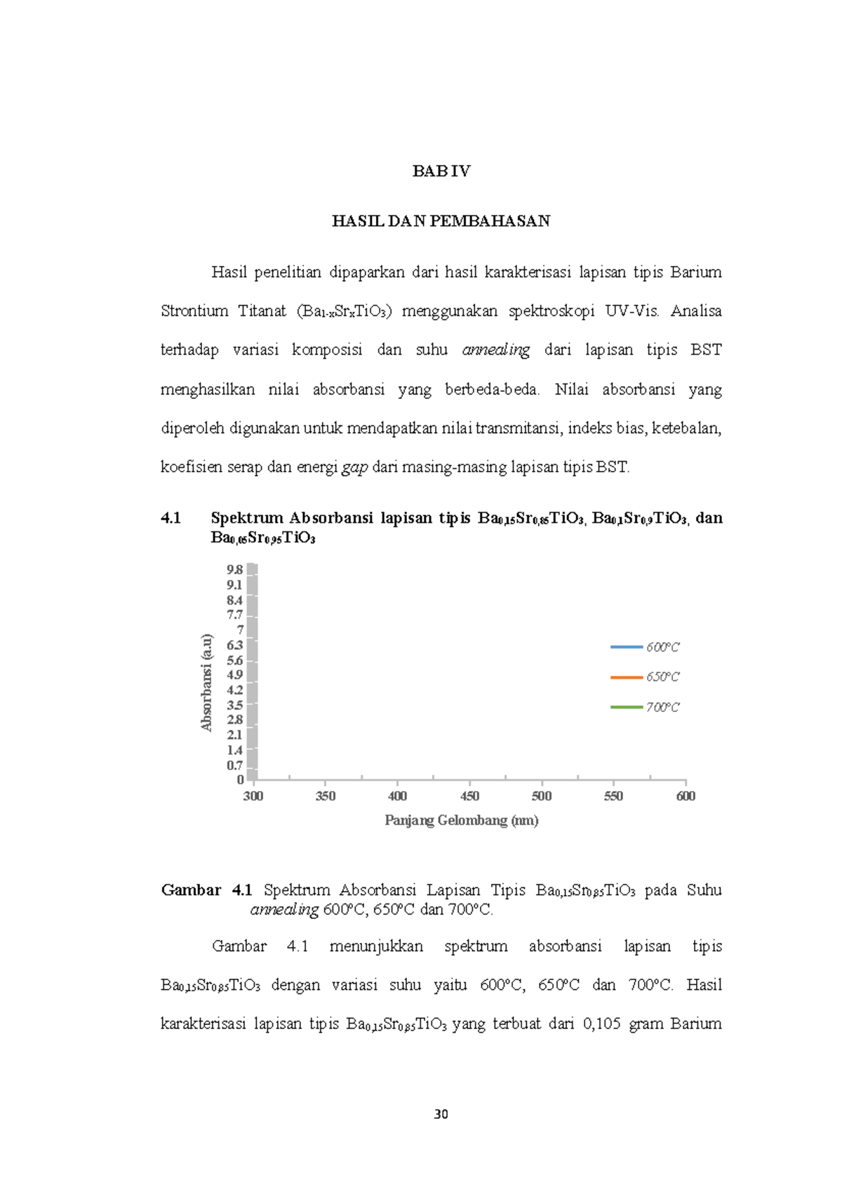 6. BAB IV - BAB IV - BAB IV HASIL DAN PEMBAHASAN Hasil Penelitian ...