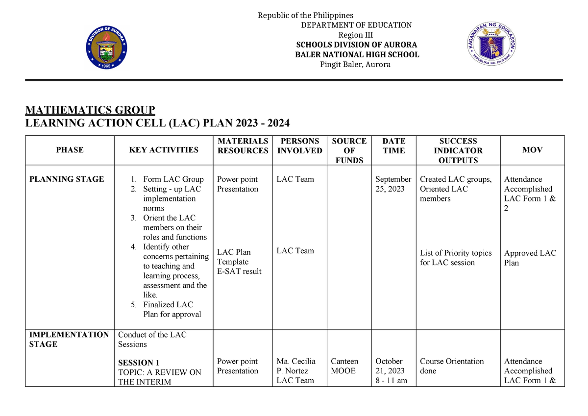 LAC PLAN 2023 2024 lac plan DEPARTMENT OF EDUCATION Region III