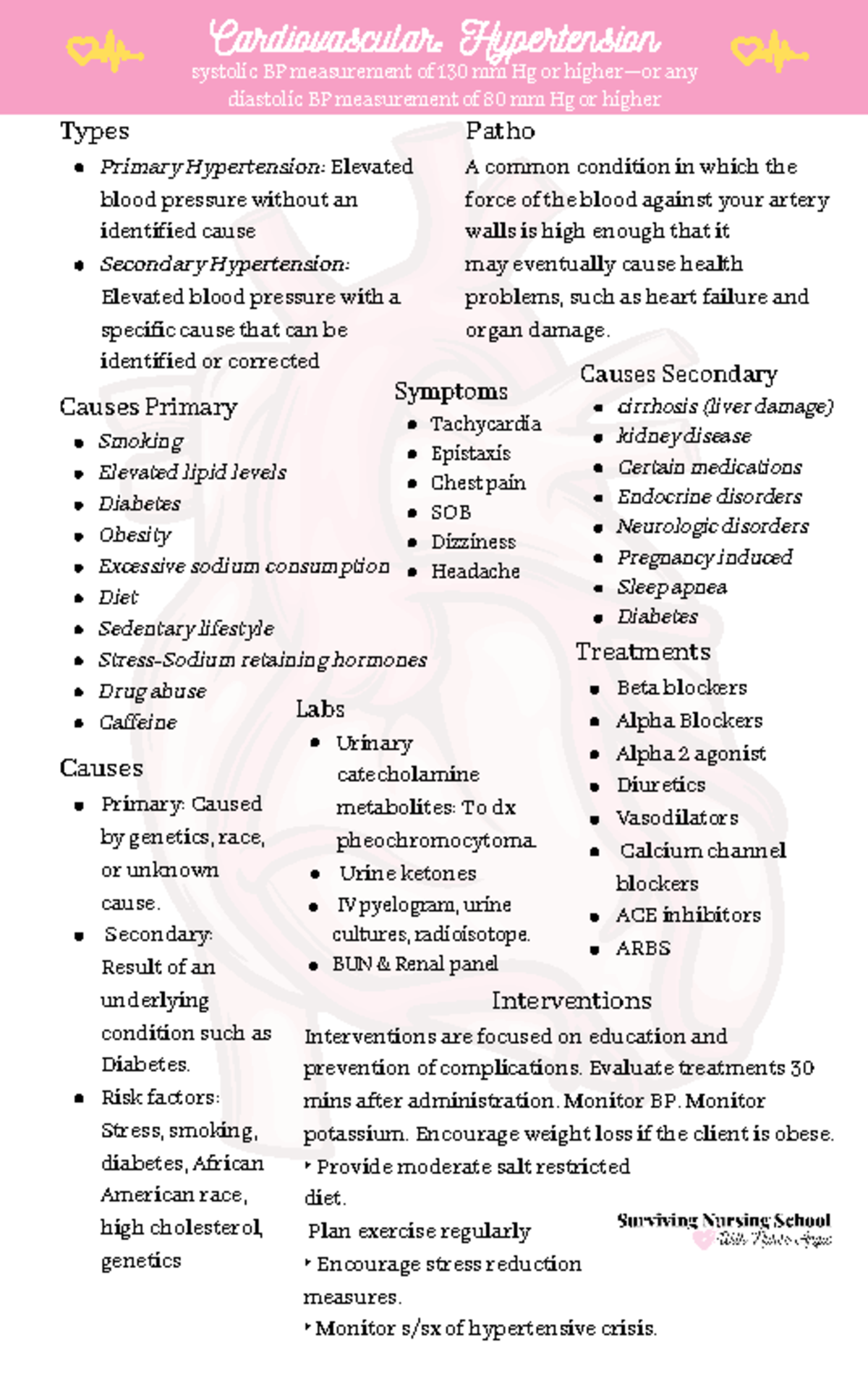 (19) Cardiac Flash Cards - Primary Hypertension: Elevated Blood 