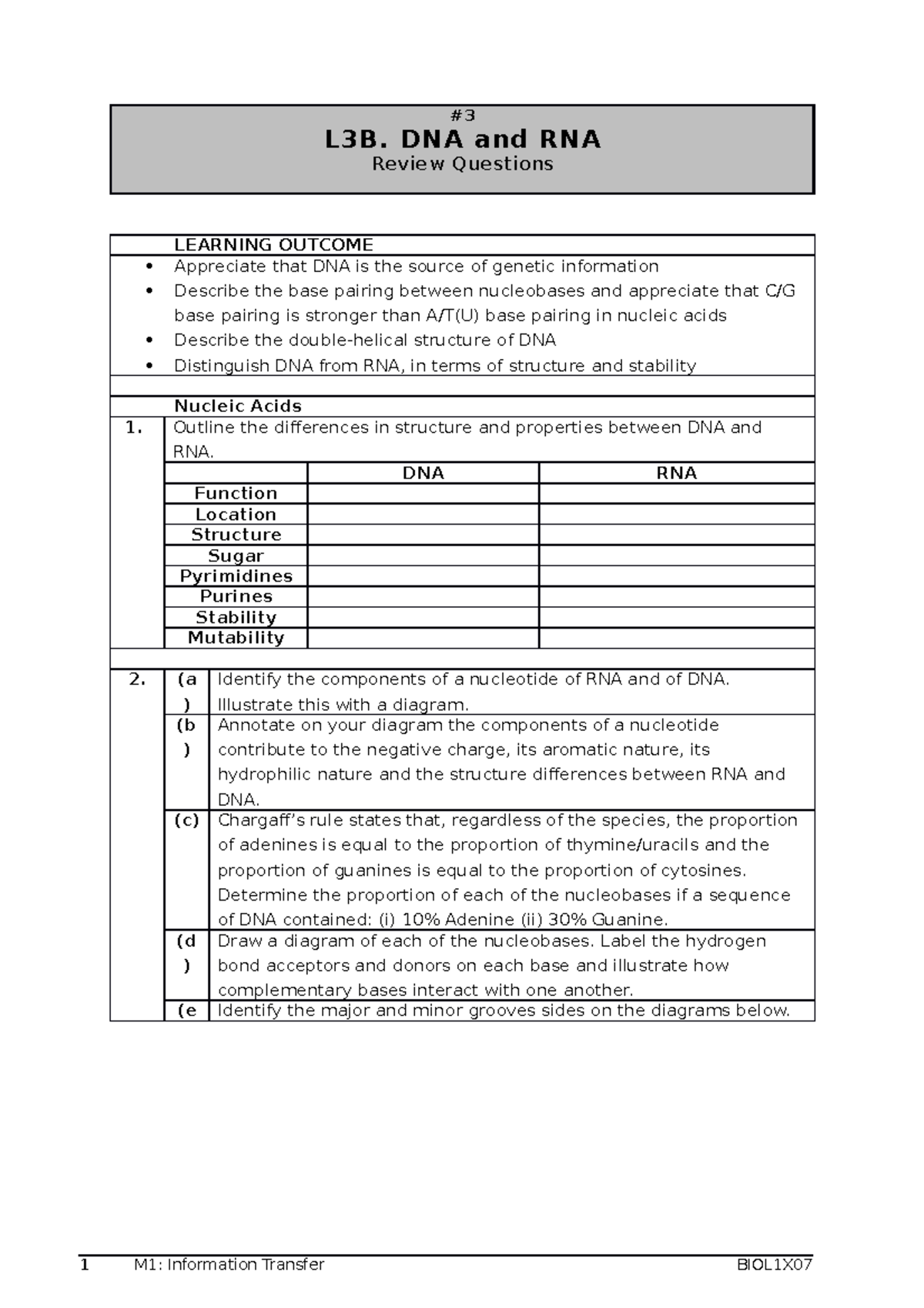 BIOL1009 Questions L3B. DNA and RNA Review Questions LEARNING