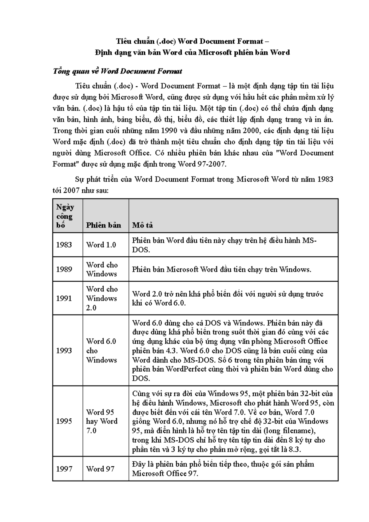 26-tieu-chuan-doc-meo-meo-ti-u-chu-n-doc-word-document-format