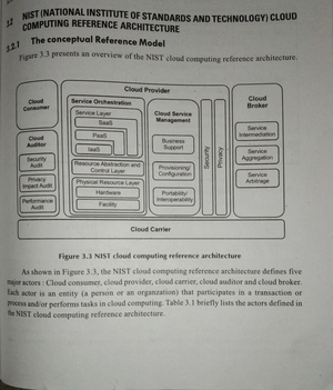 Levels of Virtualization - ct 28 IMPLEMENTATION LEVELS OF ...