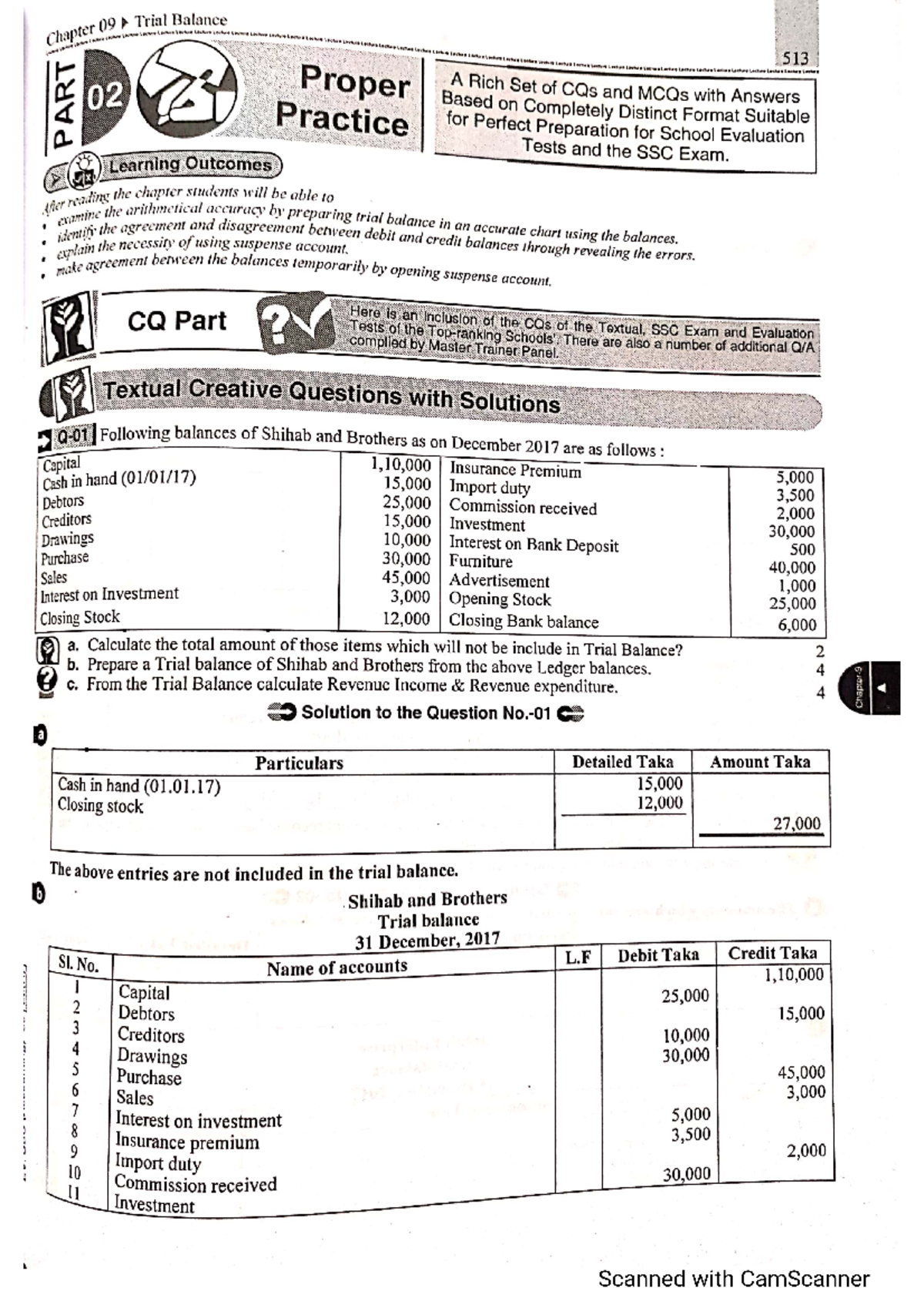 Trial balance Managerial Finance Studocu