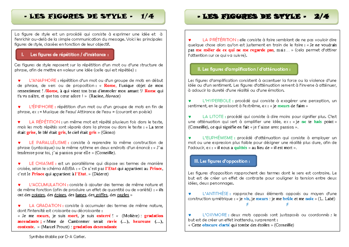 Figures De Style