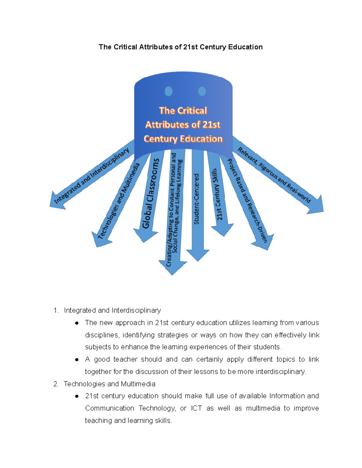 The Critical Attributes Of 21st Century Education Graphic Organizer The Critical Attributes Of