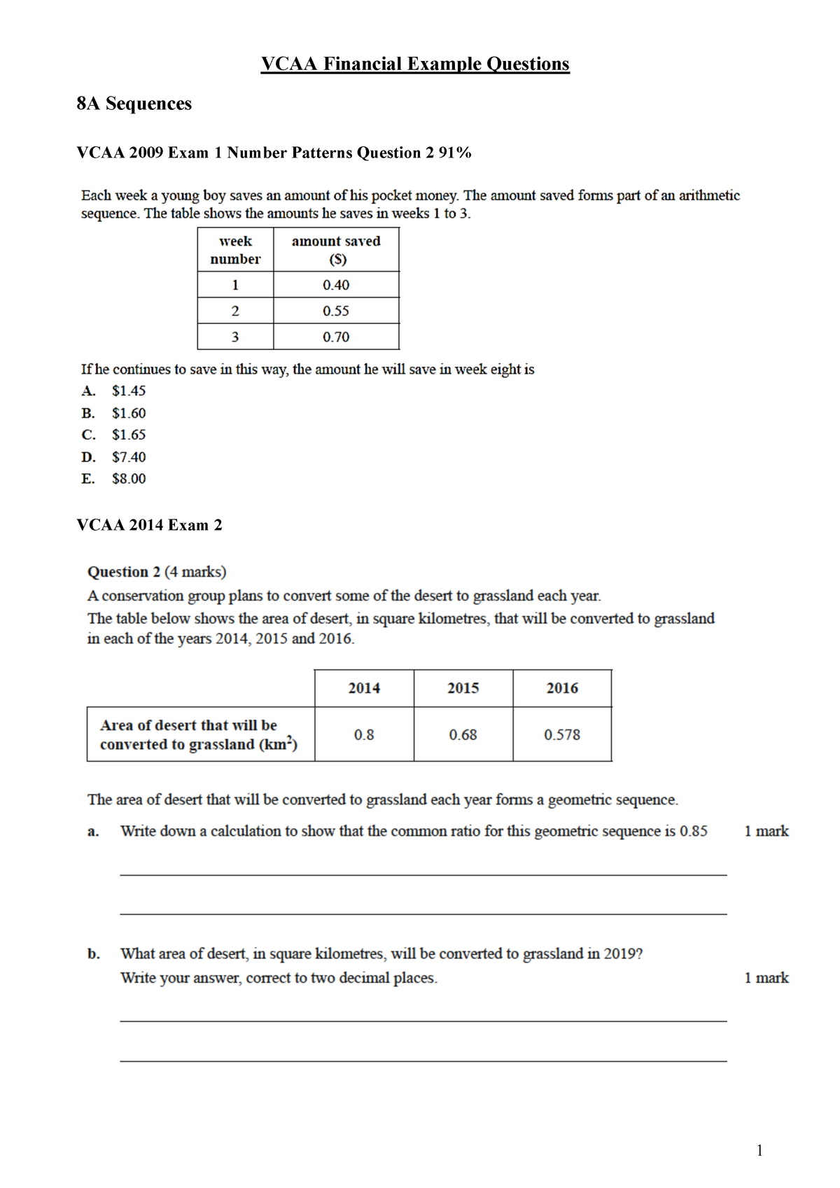 12 Financial VCAA Example Questions - VCAA Financial Example Questions ...